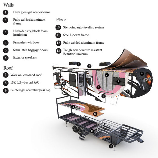 Tesla-cutaway-web.jpg